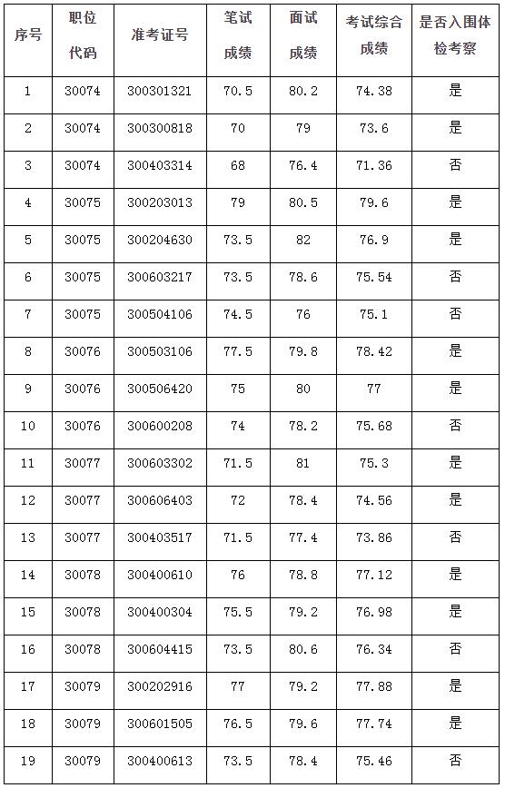 安徽省卫健委.jpg