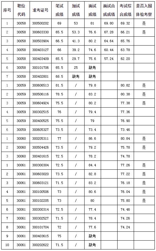 安徽省人力资源和社会保障厅.jpg