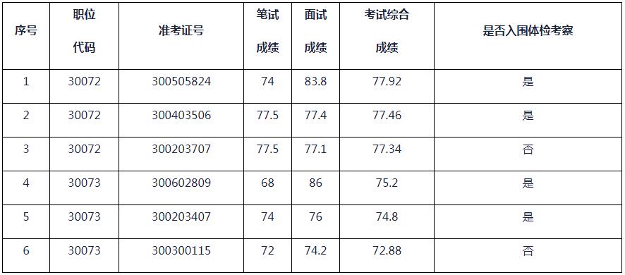 安徽省文化和旅游厅.jpg