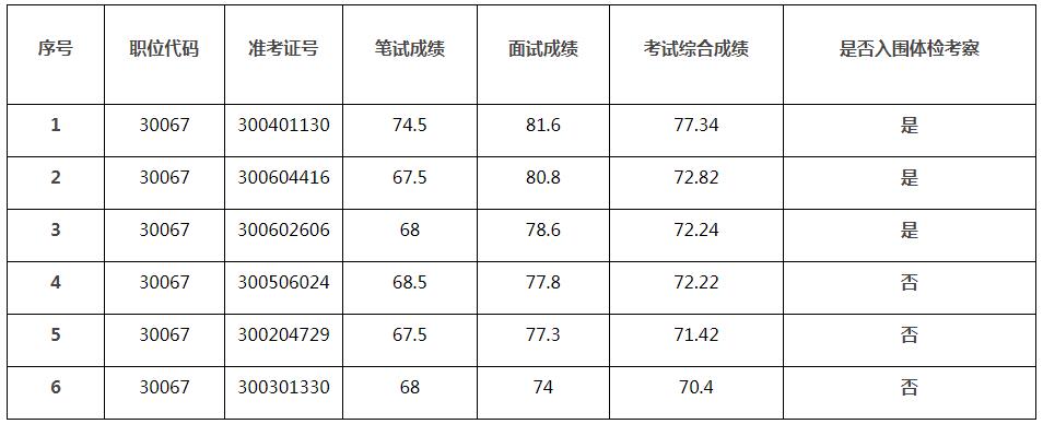 安徽省水利水电基本建设管理局.jpg