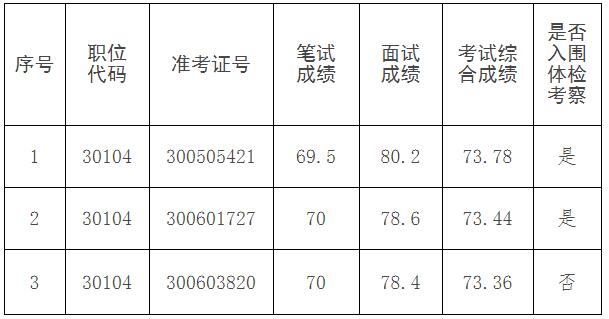 安徽省医疗保障局.jpg