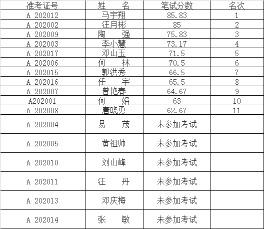 政协南充市委员会办公室.png