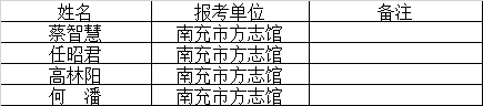 南充市方志馆.png