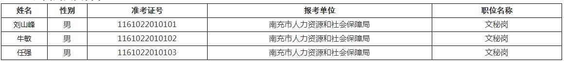 南充市人力资源和社会保障局.jpg