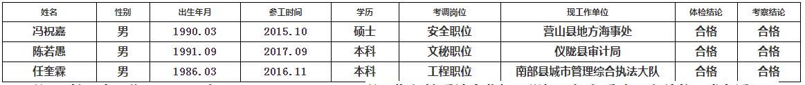 南充市公路管理局.jpg