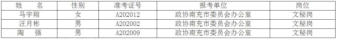 政协南充市委员会办公室.jpg