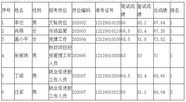 内江经济技术开发区管理委员会.jpg