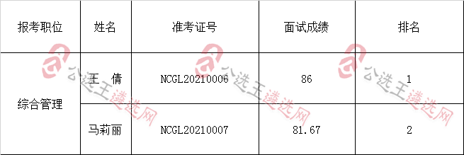 南充市公路管理局.png