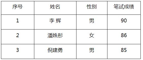 鹰潭市.jpg