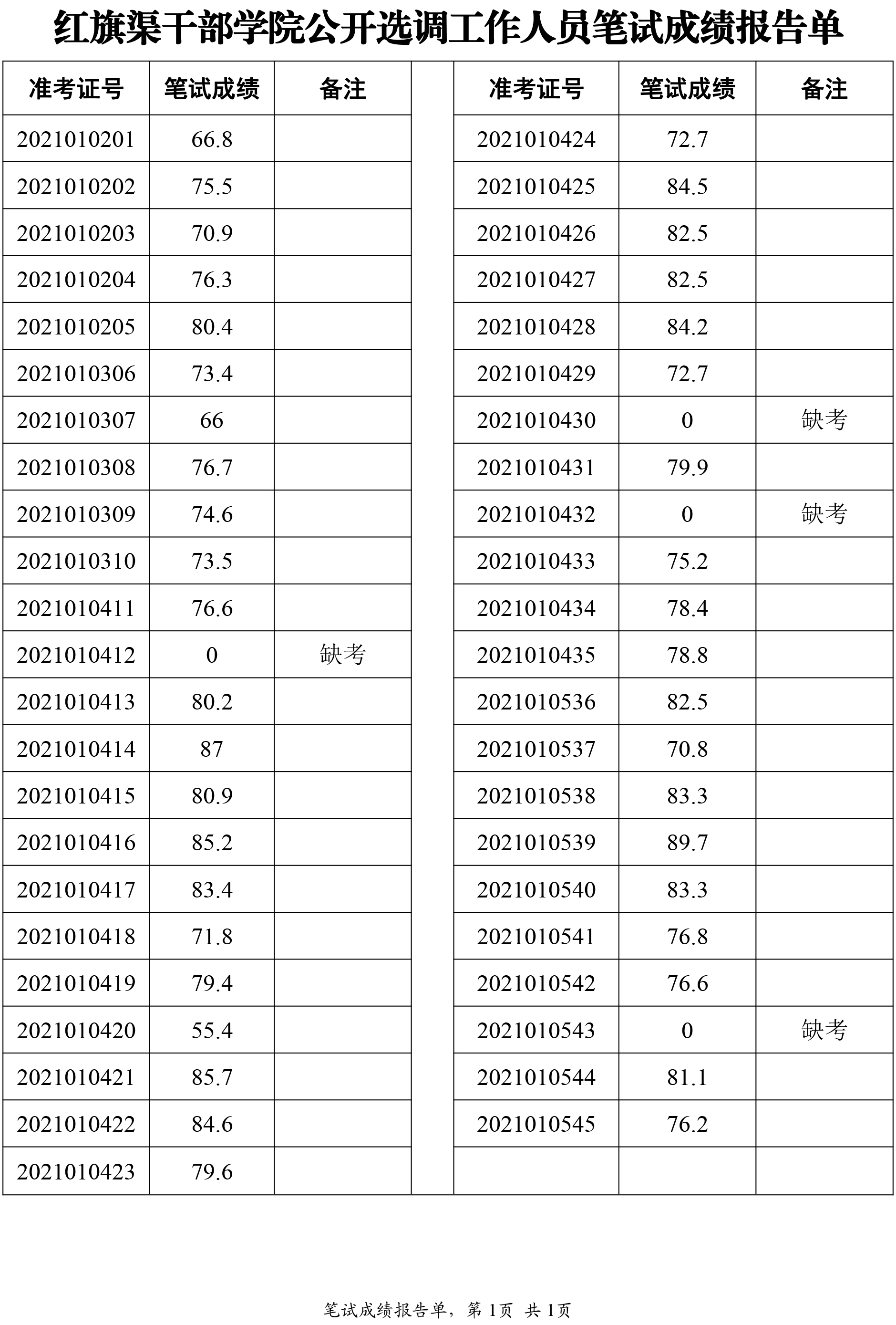 红旗渠干部学院.jpg