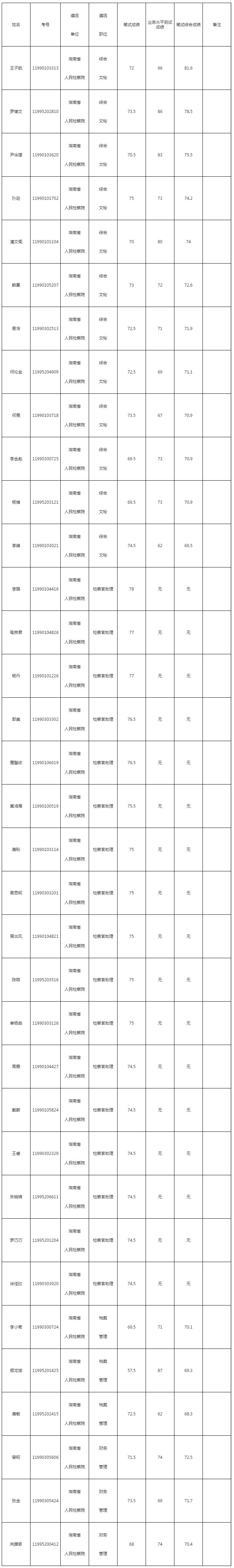 湖南省.jpg