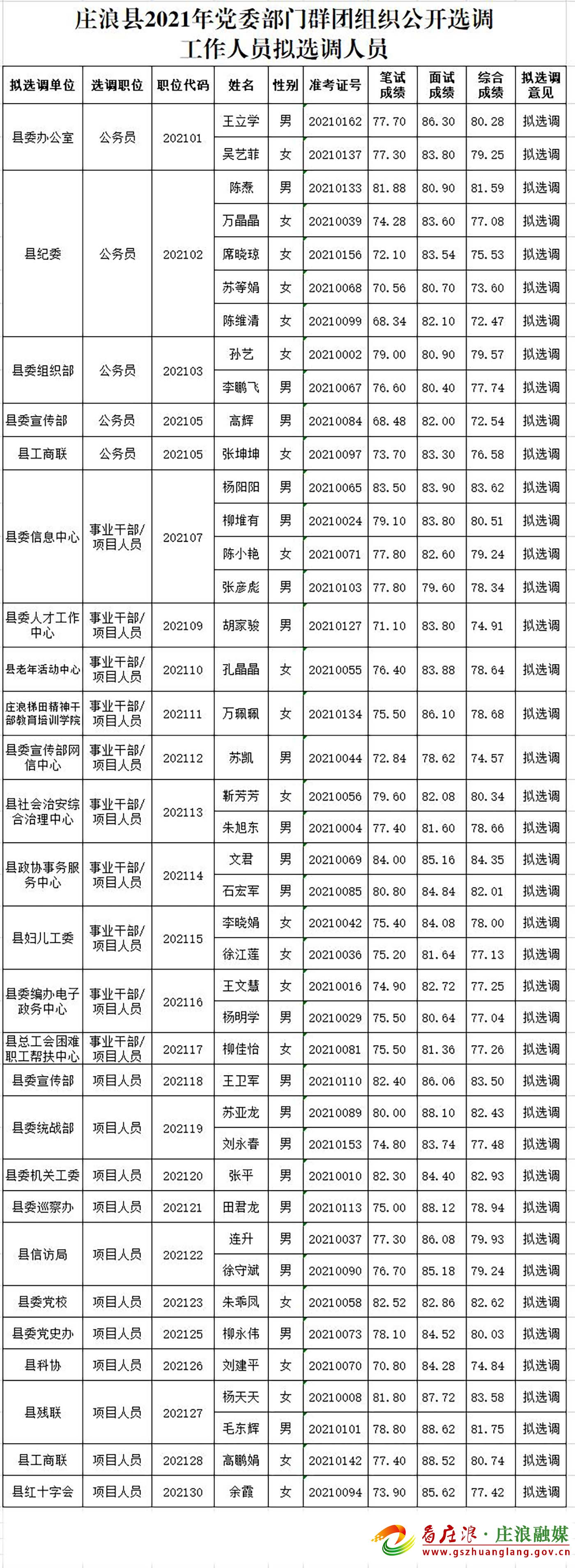 庄浪县.jpg