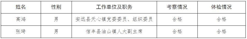 中共赣州市委编办.jpg