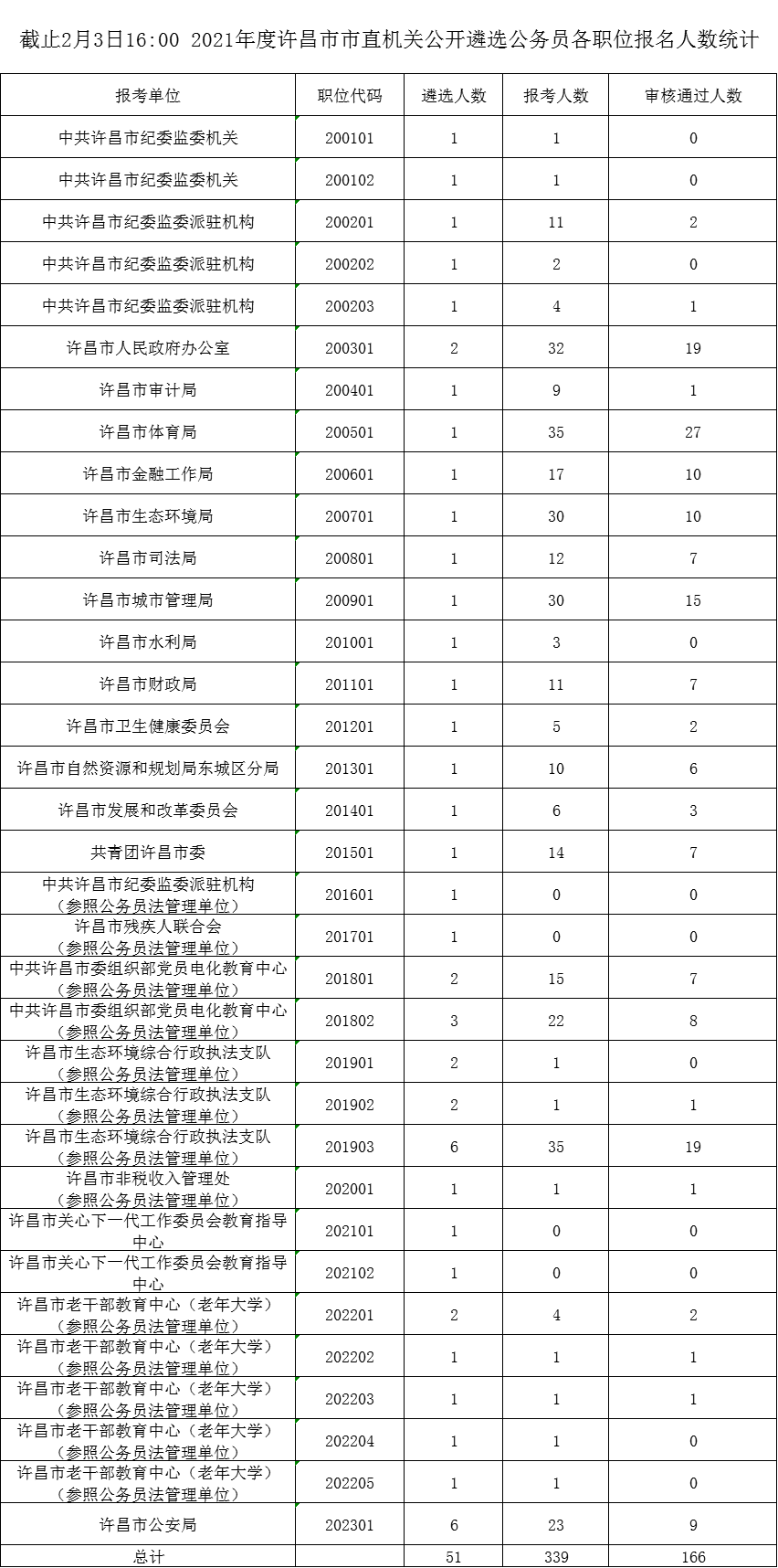许昌市.png