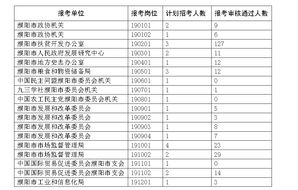 濮阳市.png