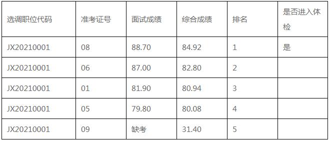 江门市妇女联合会.jpg