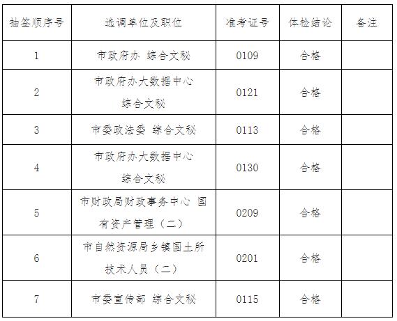 吉首市机关事业单位.jpg