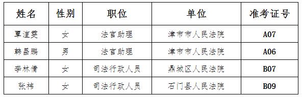 常德市中级人民法院.jpg
