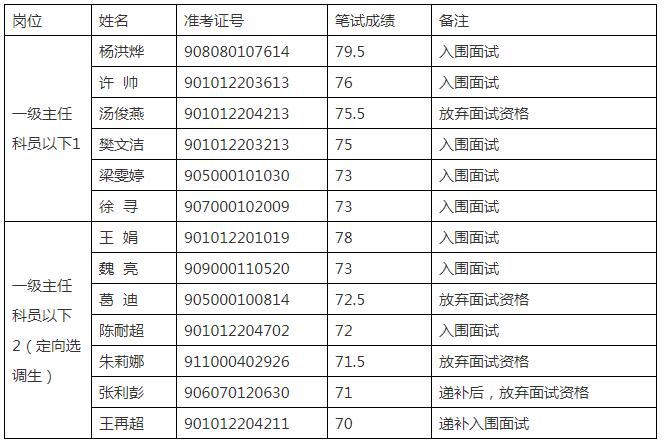 浙江省科技厅.jpg