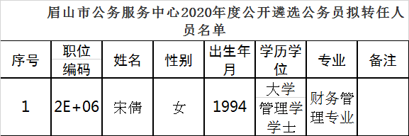 眉山市.png