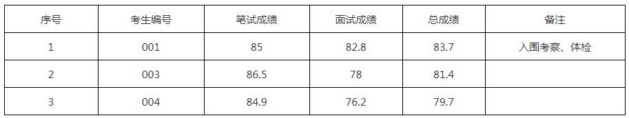 嘉兴市南湖区委宣传部.jpg