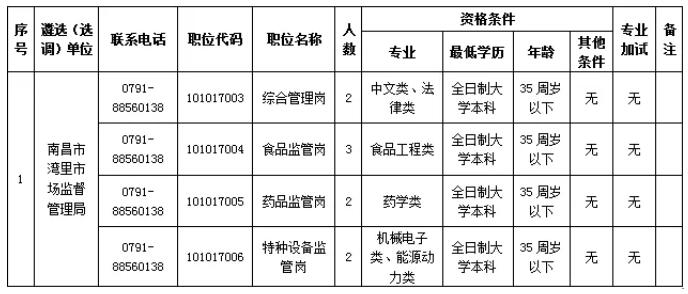 南昌市.jpg