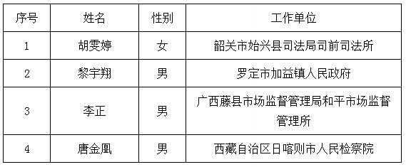 高岗镇人民政府.jpg