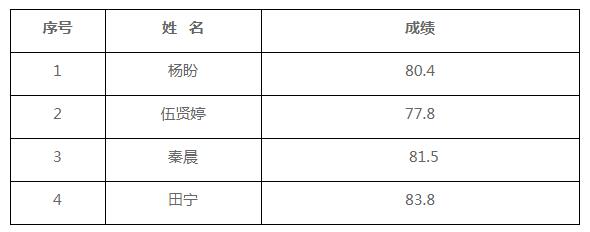 中共双牌县委办公室.jpg