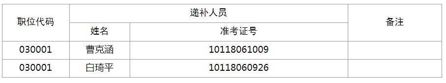 河南省应急管理厅.jpg