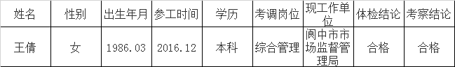 南充市公路管理局.png