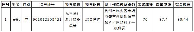 九三学社浙江省委员会.jpg