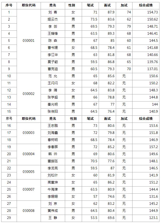 河南省应急管理厅.jpg