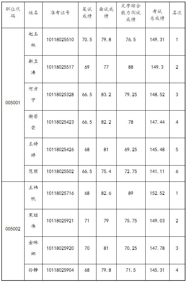 中共河南省委政策研究室.jpg