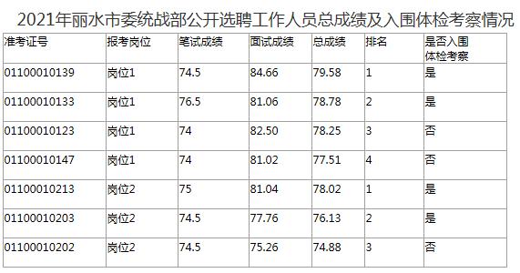 丽水市委统战部.jpg