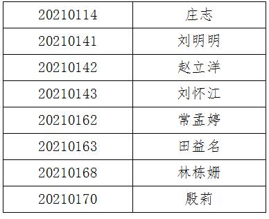 牡丹江市人力资源和社会保障局.jpg