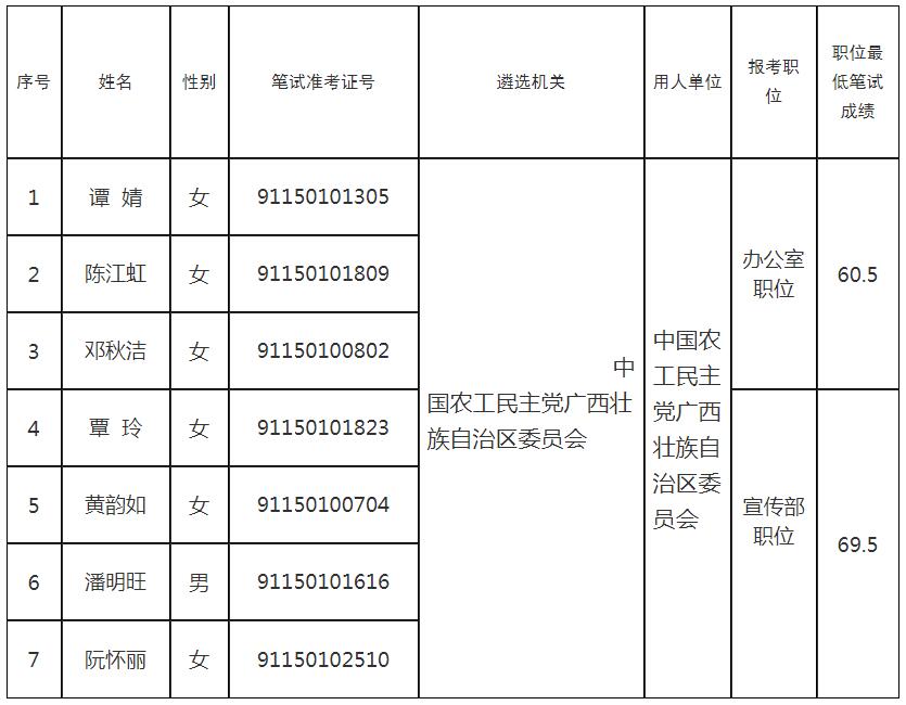 农工党广西区委.jpg