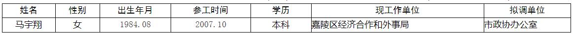 政协南充市委.jpg