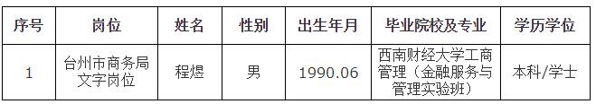 台州市商务局.jpg