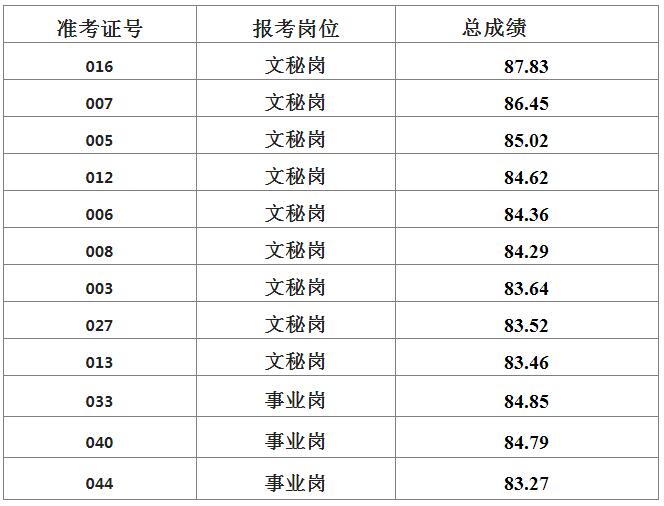 仪陇县人民政府.jpg