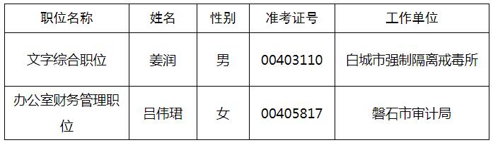 民盟吉林省委员会.jpg