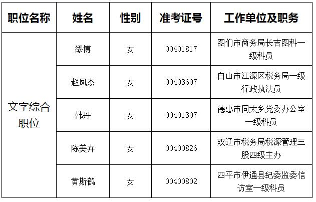 吉林省地质矿产勘查开发局.jpg