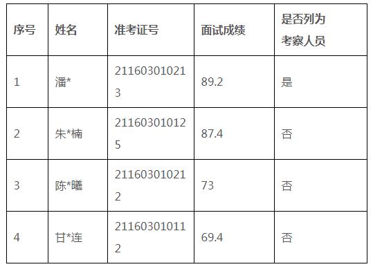 深圳市工业和信息化局.jpg