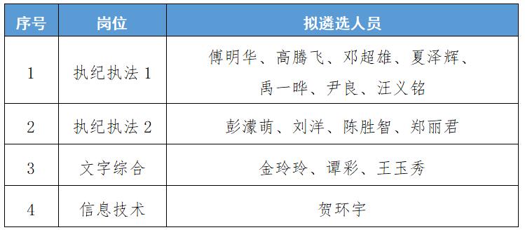 湘潭市纪委监委.jpg