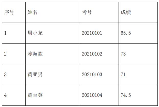 双牌县民族宗教侨务事务中心.jpg