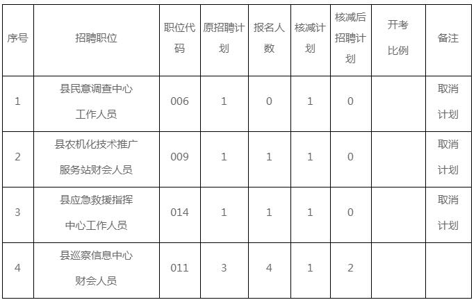 宁远县.jpg