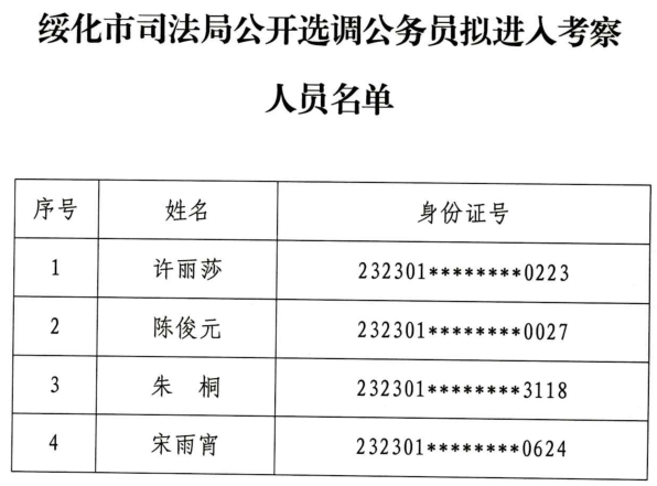 绥化市司法局公开选调公务员拟进入考察人员名单.png