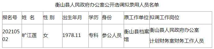 衡山县人民政府办公室.png