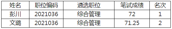 眉山市残疾人联合会.png