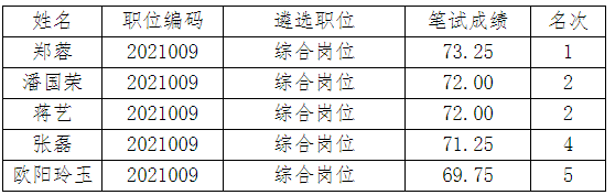 眉山市财政局.png