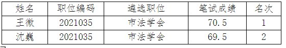 中共眉山市委政法委.png